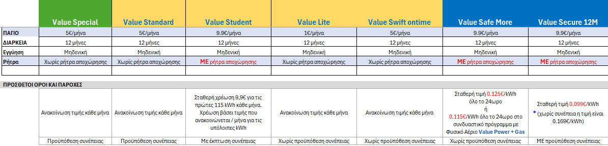 ProtergiaΠρογρΗΕ_Jan25