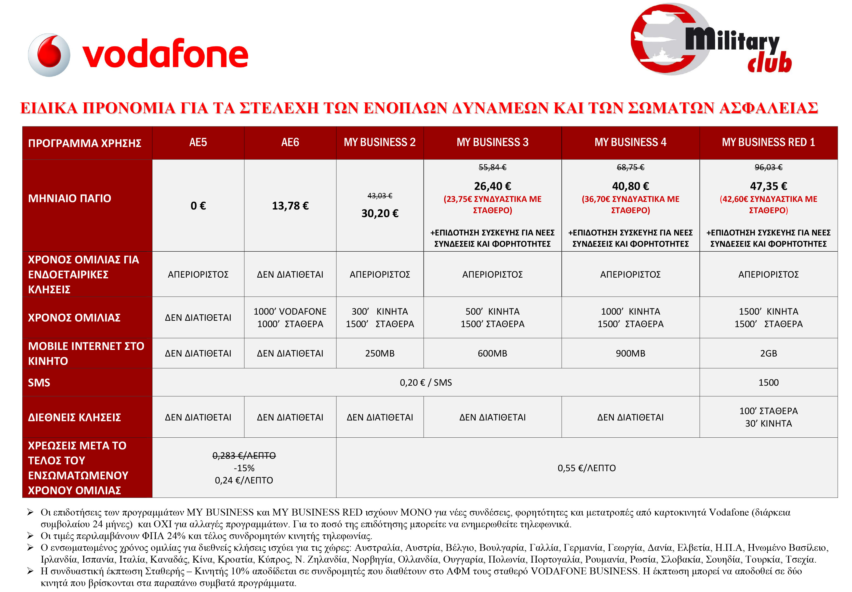 Military Club | Στην υπηρεσία των συναδέλφων