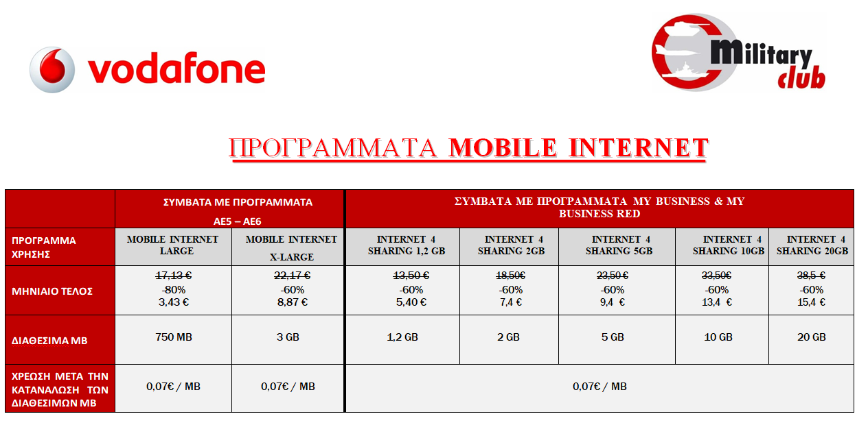 Military Club | Στην υπηρεσία των συναδέλφων
