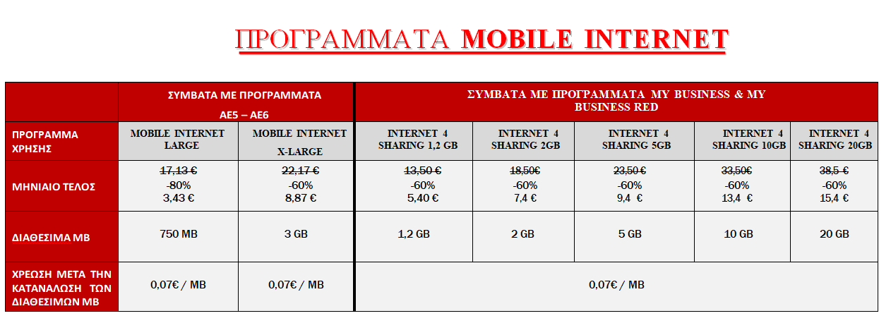 Military Club | Στην υπηρεσία των συναδέλφων